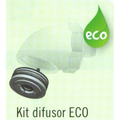 KIT DIFUSOR ECO PARA ROCIADOR DE DUCHA ANTIVANDALICO CON CAUDAL DE 5Litros / MINUTO PRESTO, alcachofas cabezales cabezas Set Pulsadores Ltrs Lts