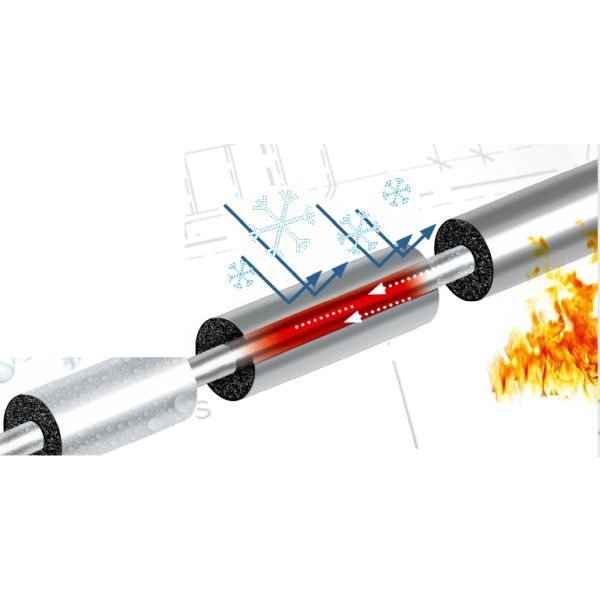 METROS DE TUBO AISLANTE FORRADO DE ALUMINIO EN BARRAS DE 1 Mts. DE 60x19 ISOPIPE HT HEAVY DUTY, Mtr Aislamiento aislamentos TUBEX SOLAR Recubiertos recubiertas Tuberias Espuma Forro Forrar Calefacciones ailante Armaflex Recubrimientos Recubrimentos